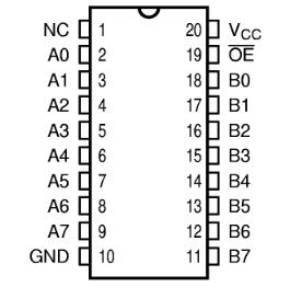IDT 邏輯芯片 總線開關 QS3245QX