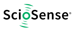 睿感?ScioSense