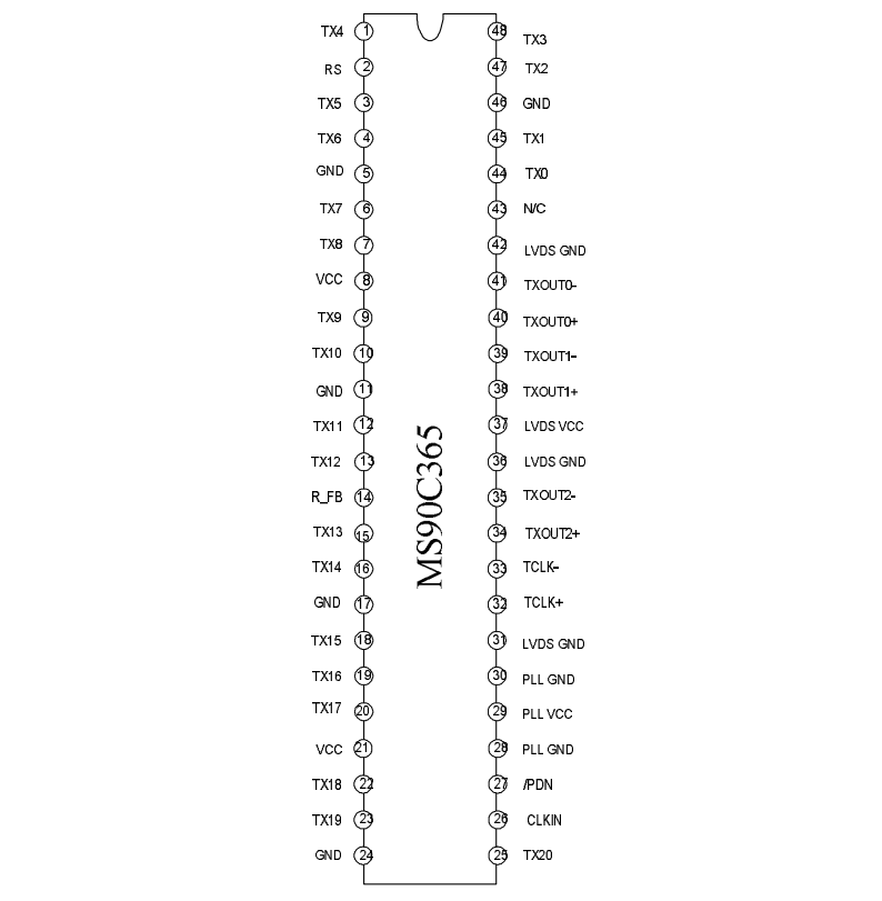 瑞盟 國產(chǎn)替代 接口芯片 7:1TTL轉(zhuǎn)LVDS 信號發(fā)送器 MS90C365