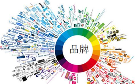 推广的品牌营销策划导读_推广营销策划方案新更)