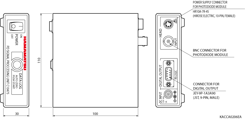 光電二極管模塊信號處理單元 C10475(圖1)