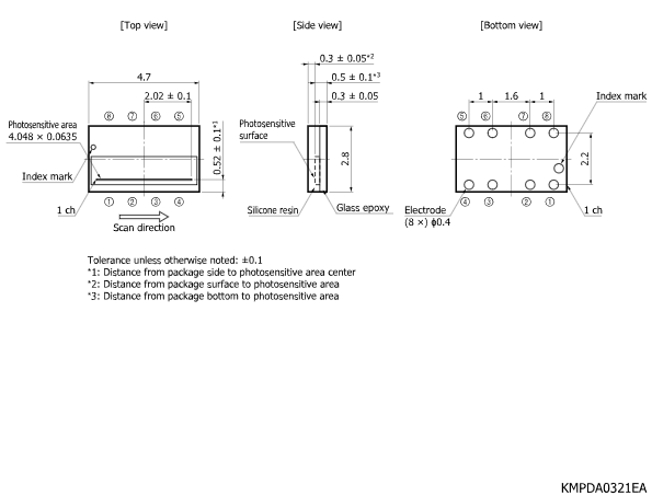 濱松 CMOS線陣圖像傳感器 S13131-736(圖2)