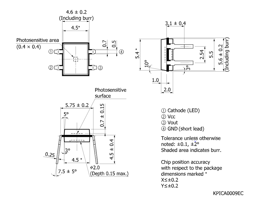 濱松 光調制型光IC S4289-61(圖1)