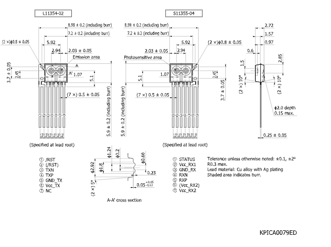 濱松 用于光鏈路的光IC發射器 S11355-04(圖1)
