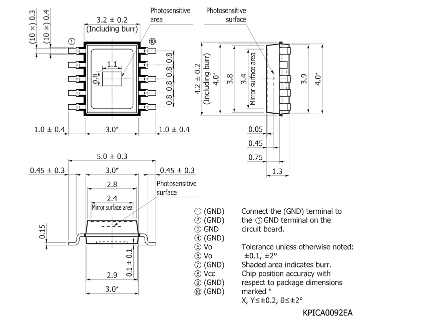濱松 光開關(guān)用光IC S11049-203DT(圖1)