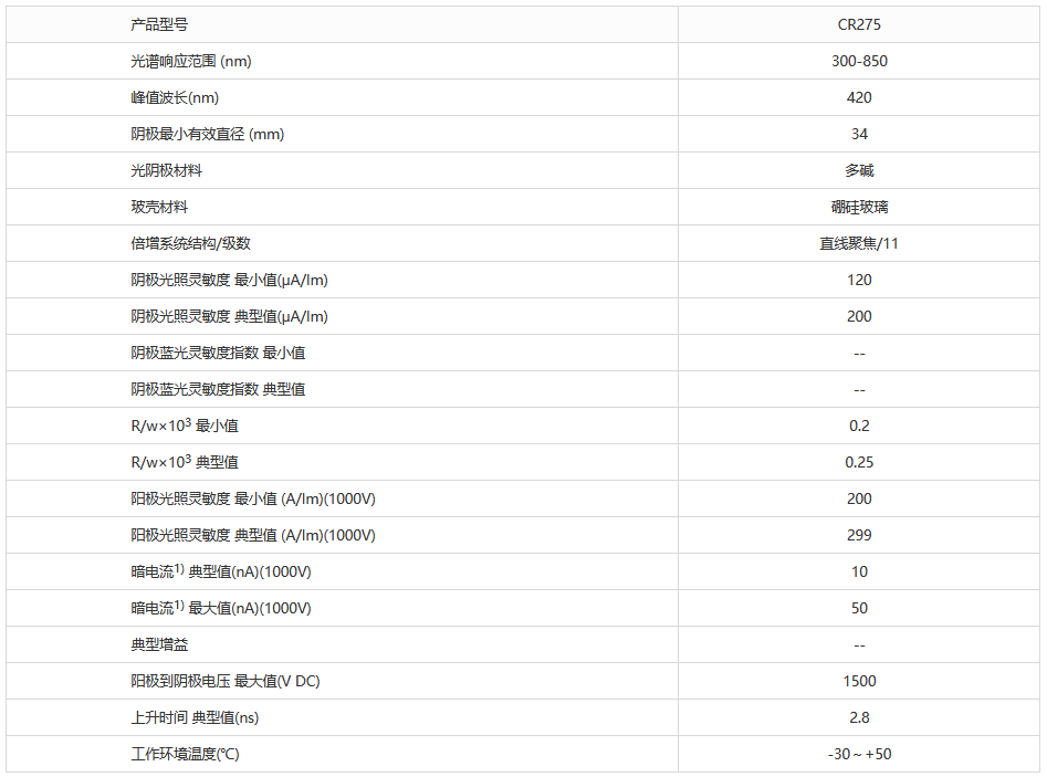 端窗型光電倍增管 CR275 雙堿光陰極 直徑38mm(圖1) 1-23060G04J3W6.png