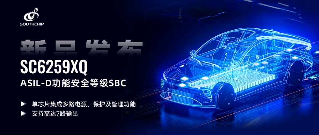 南芯科技推出全新 ASIL-D 功能安全等級的車規級 SBC SC6259XQ(圖2) 9-2509241H949124.png