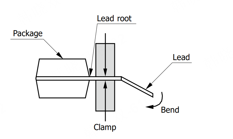關于探測器的操作、運輸、焊接和靜電防護注意事項(圖2) 1-25102Q45550S0.png