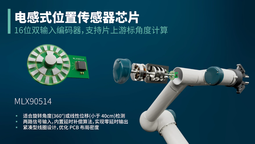 Melexis推出新版本雙輸入電感傳感器接口MLX90514(圖1) 9-2512111F2545Y.png