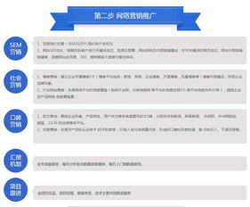 佛山企业网络营销增长策略 以专业策划驱动市场突破